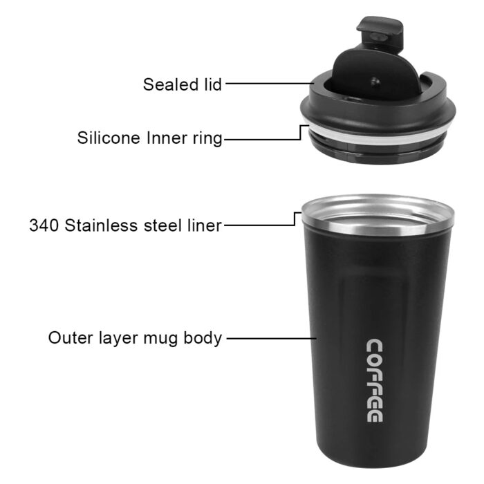 Thermo Cafe Double Stainless Steel Coffee Mug for Tea Water Coffee 380/510ML Leak_Proof Travel Thermo Cup Car Thermos Mug - Image 3