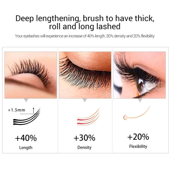 LANBENA Eyelash Growth Serum - Image 6